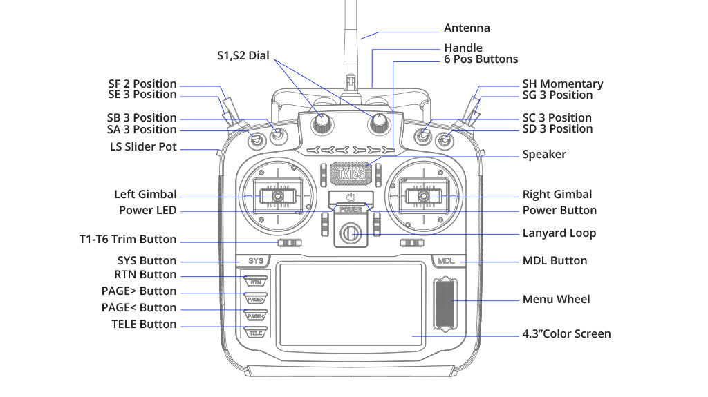 RadioMaster-TX16S-Mark-II-V40-Hall-Gimbal-4-IN-1-ELRS-Multi-Protokoll-Fernsteuerung-mit-eingebauten--1942825-17